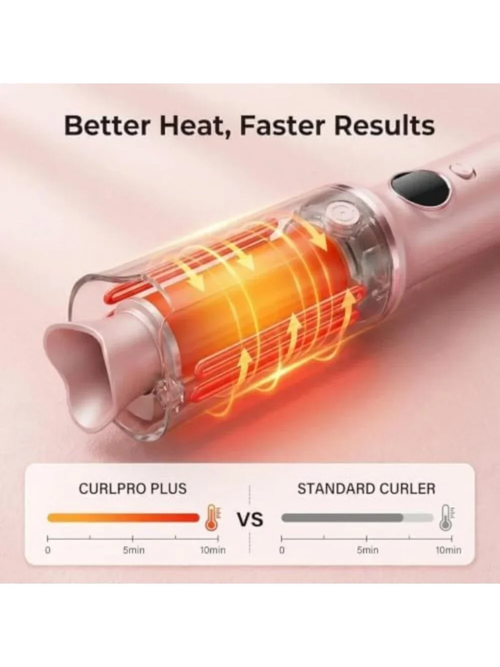 Automatic Curling Iron for Long Hair - Ceramic Wand, Soft Waves, Tangle-Free